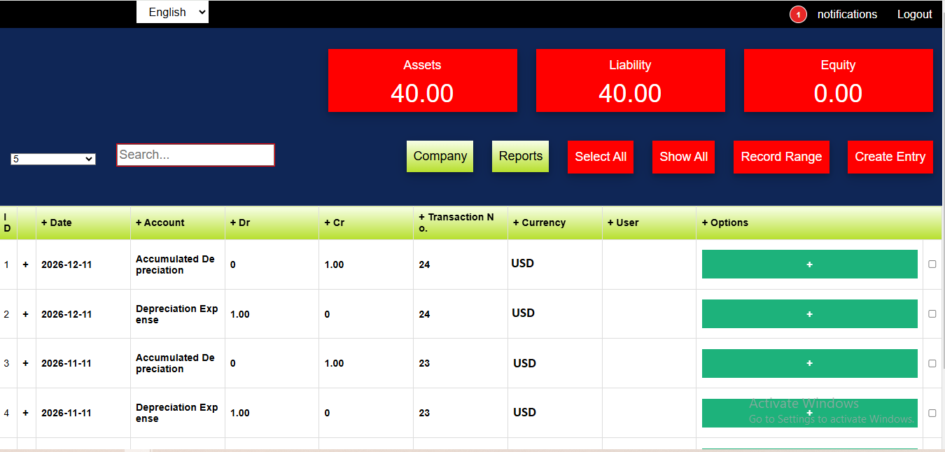 Accounting Dashboard Screenshot